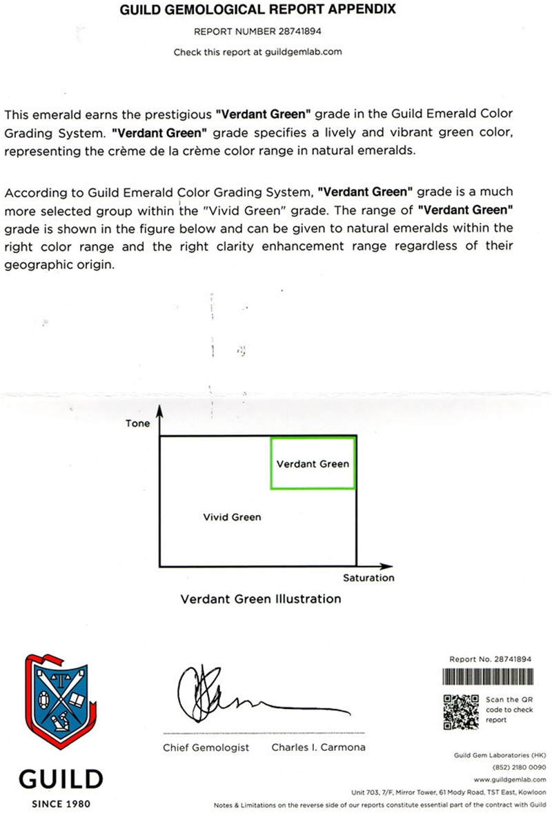 哥伦比亚祖母绿裸石 1.29ct Verdant Green Minor-to-Moderate